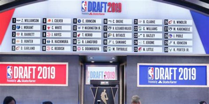 2019 NBA Draft — Pics