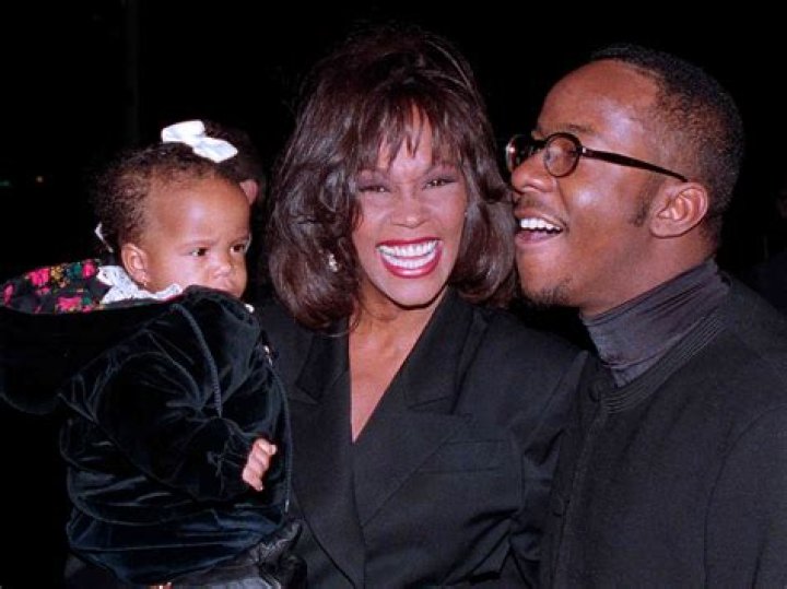 Bobbi Kristina Brown: Her Sad Tweet To Mom Whitney Houston Before Being Hospitalized