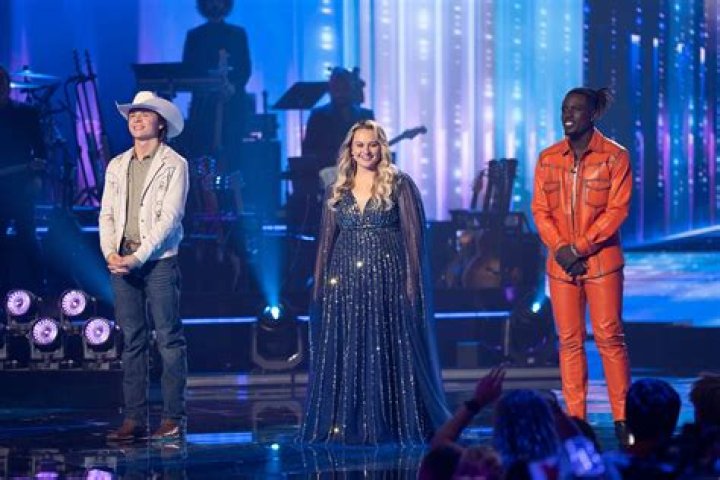 Caleb Kennedy Cut From ‘American Idol’ After Shocking Video Surfaces Online