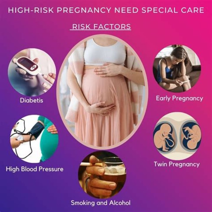 Chrissy Teigen Reveals Details Of ‘High Risk’ Pregnancy That Forced Her To Go On Bed Rest: ‘My Placenta’s Weak’