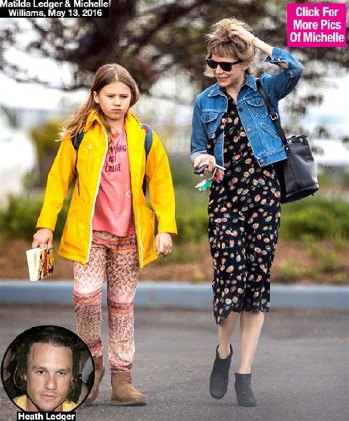 Heath Ledger’s Daughter Matilda, 10, Looks Exactly Like Her Late Father — See Pic