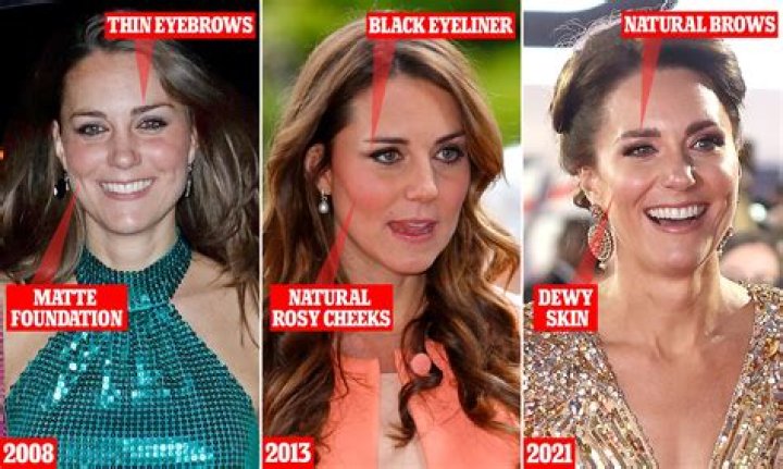 Kate Middleton’s Favorite Eyeliner Is Long-Lasting & It’s on Sale