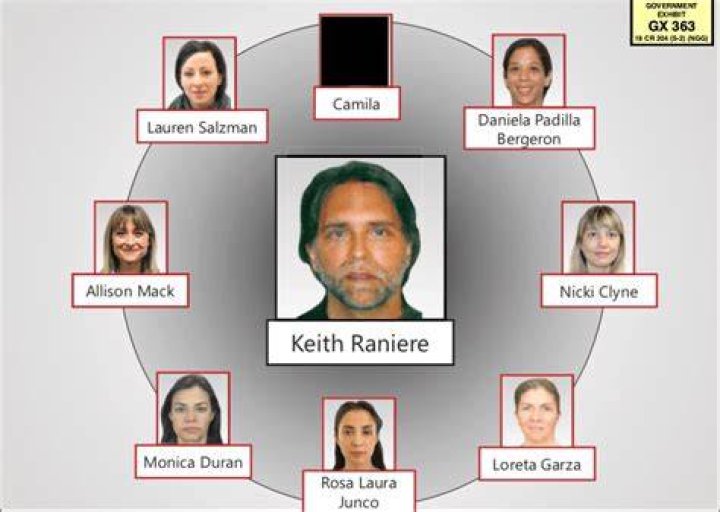 Keith Raniere: NXIVM Leader Sentenced To 120 Years In Prison For Sex-Trafficking & Racketeering