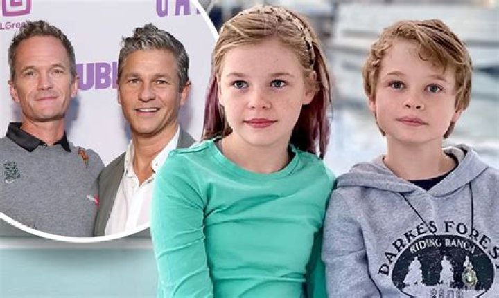 Neil Patrick Harris’ Adorable Kids Join Him for First TikTok Video: Watch