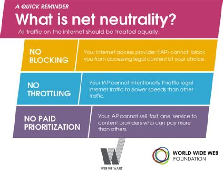 Net Neutrality Repealed: FCC Votes 3-2 To Repeal Obama-Era Internet Protections