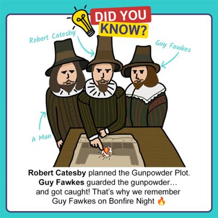 Robert Catesby: 5 Things To Know About The Real Person From ‘Gunpowder’