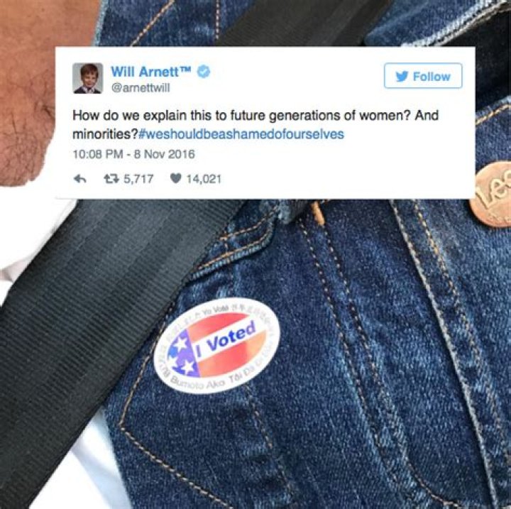 Stars’ Biggest Freakouts About Election — PICS