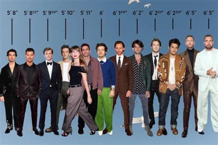 Taylor Swift’s Rumored Boyfriends — PICS
