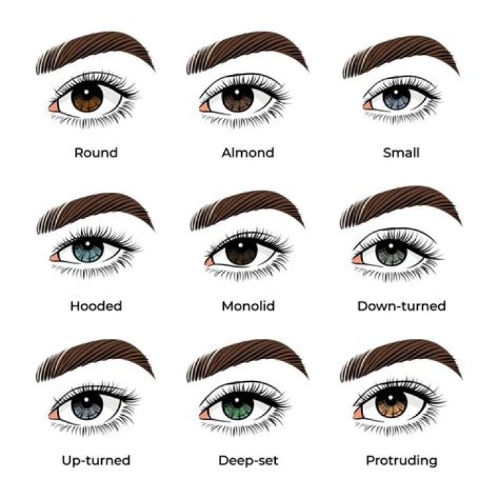 This $5 Eyeliner Has Over 55k Perfect Reviews & Shoppers Are Begging For It To Never Be Discontinued