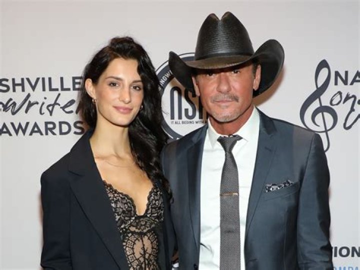 Tim McGraw Sends Birthday Love To ‘Remarkable’ Daughter Maggie As She Turns 24