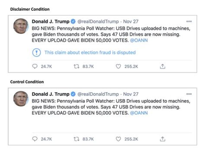 Trump Mocked For Baffling ‘Prople’ Typo With Hilarious Tweets: ‘We The Prople Voted Him Out’
