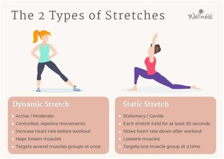 YouTube Fitness Guru, Cassey Ho, Reveals Why Stretching After Workouts Gets You In Shape